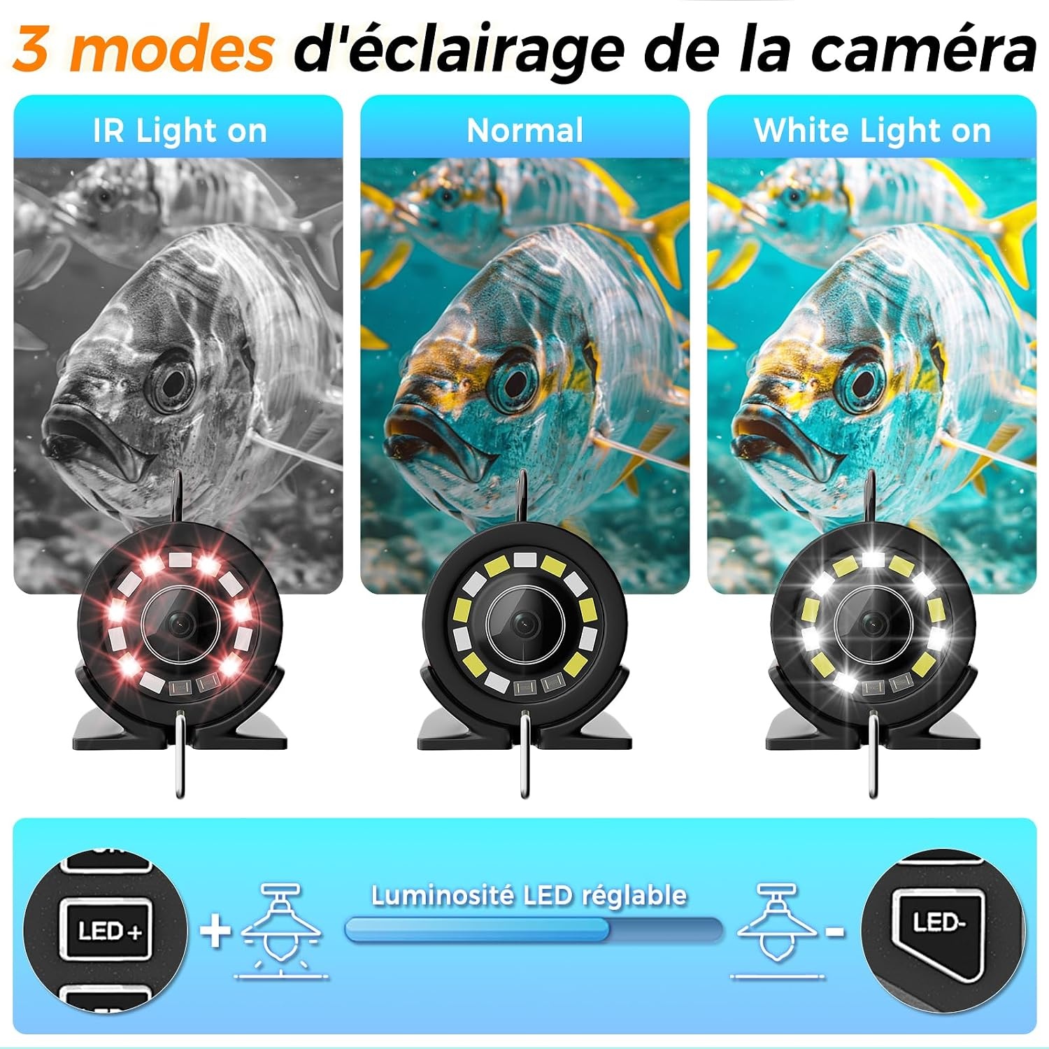Caméra de pêche sous-marine HD 7" 30m - 34% de remise