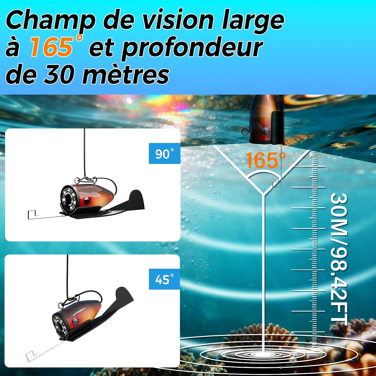 Caméra de pêche sous-marine HD 7" 30m - 34% de remise
