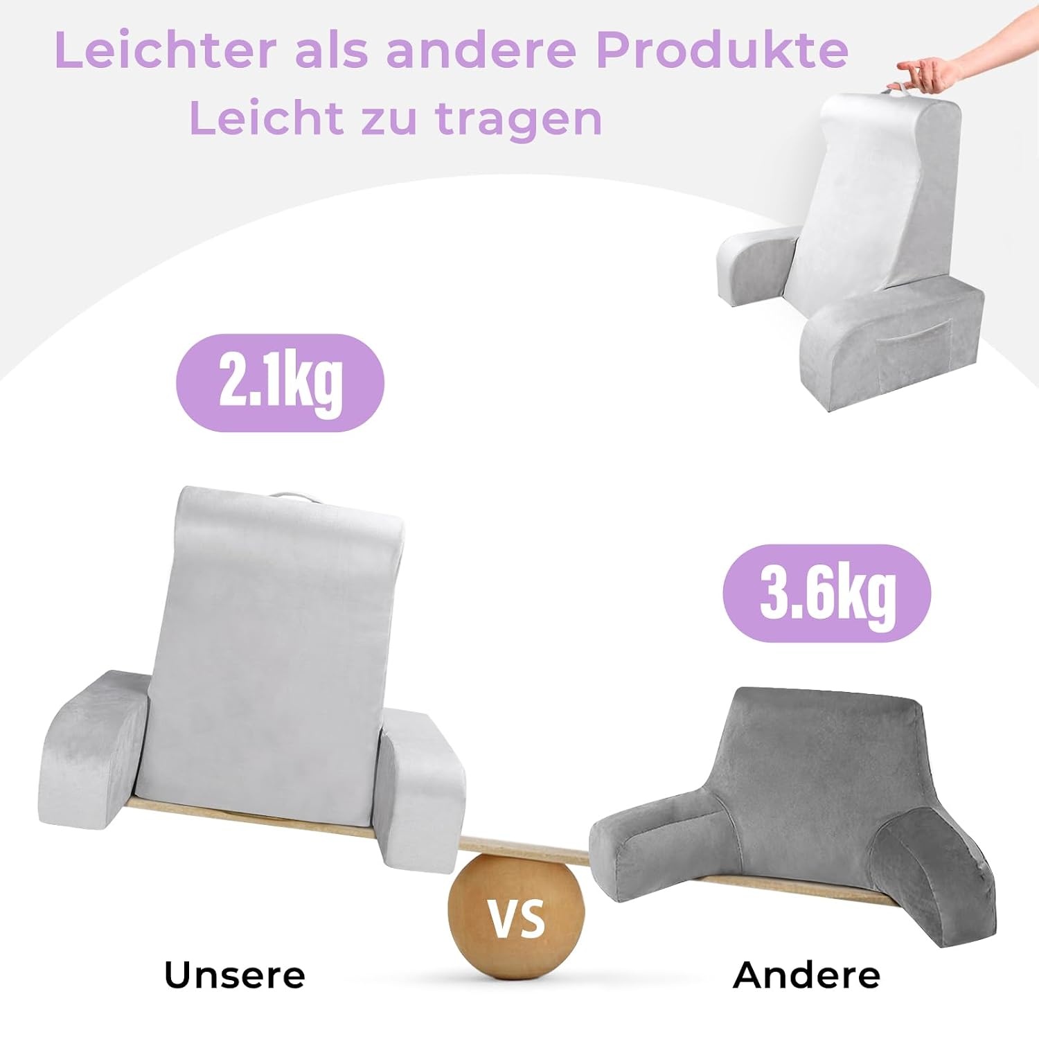 Coussin de lecture ergonomique en velours taille L - 33% de remise