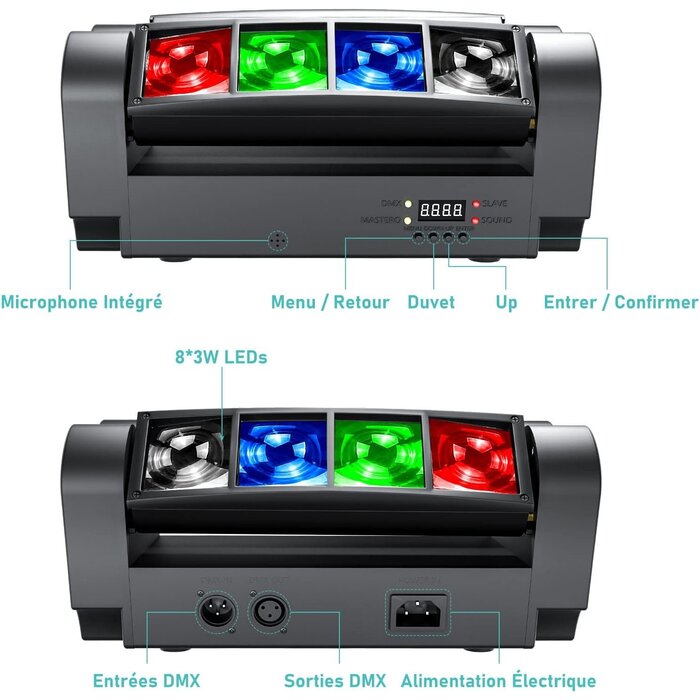 Lot de 2 Projecteurs Moving Head Spider RGBW 8x3W - 35% de remise