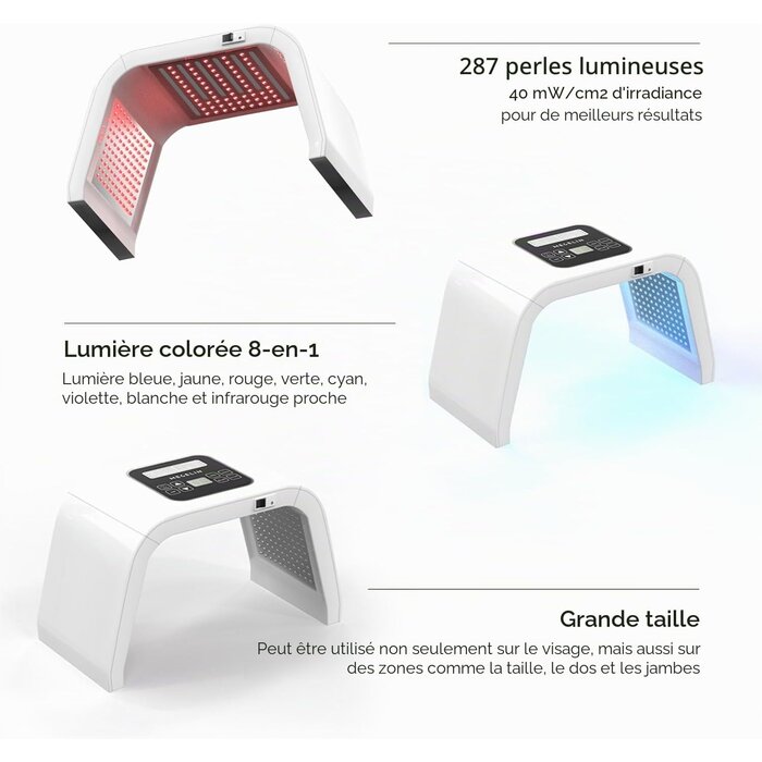 Appareil de luminothérapie LED 8 couleurs - 35% de remise
