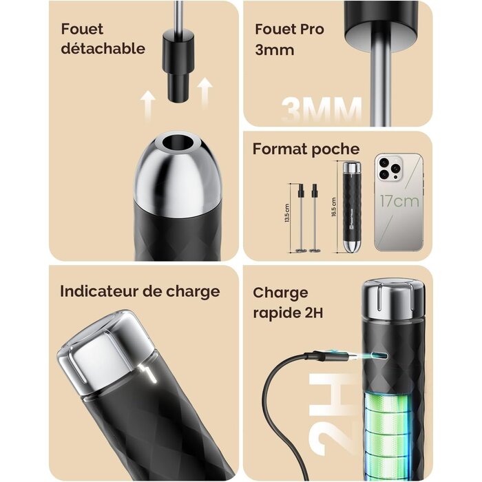 Mousseur à lait électrique rechargeable avec support - 31% de remise