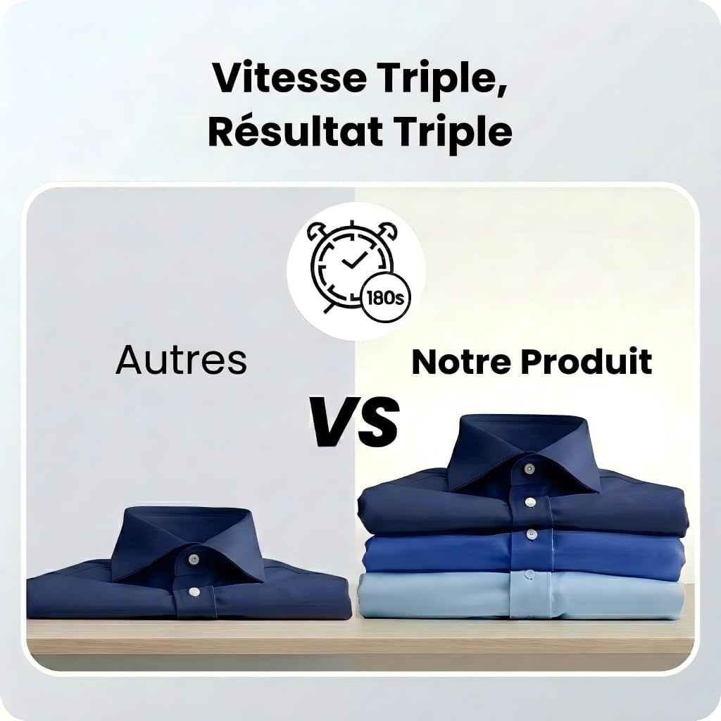 Défroisseur vapeur portable 900W avec aspiration - 34% de remise
