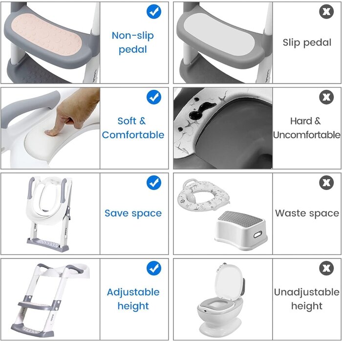 Réducteur de toilettes avec marchepied - 31% de remise