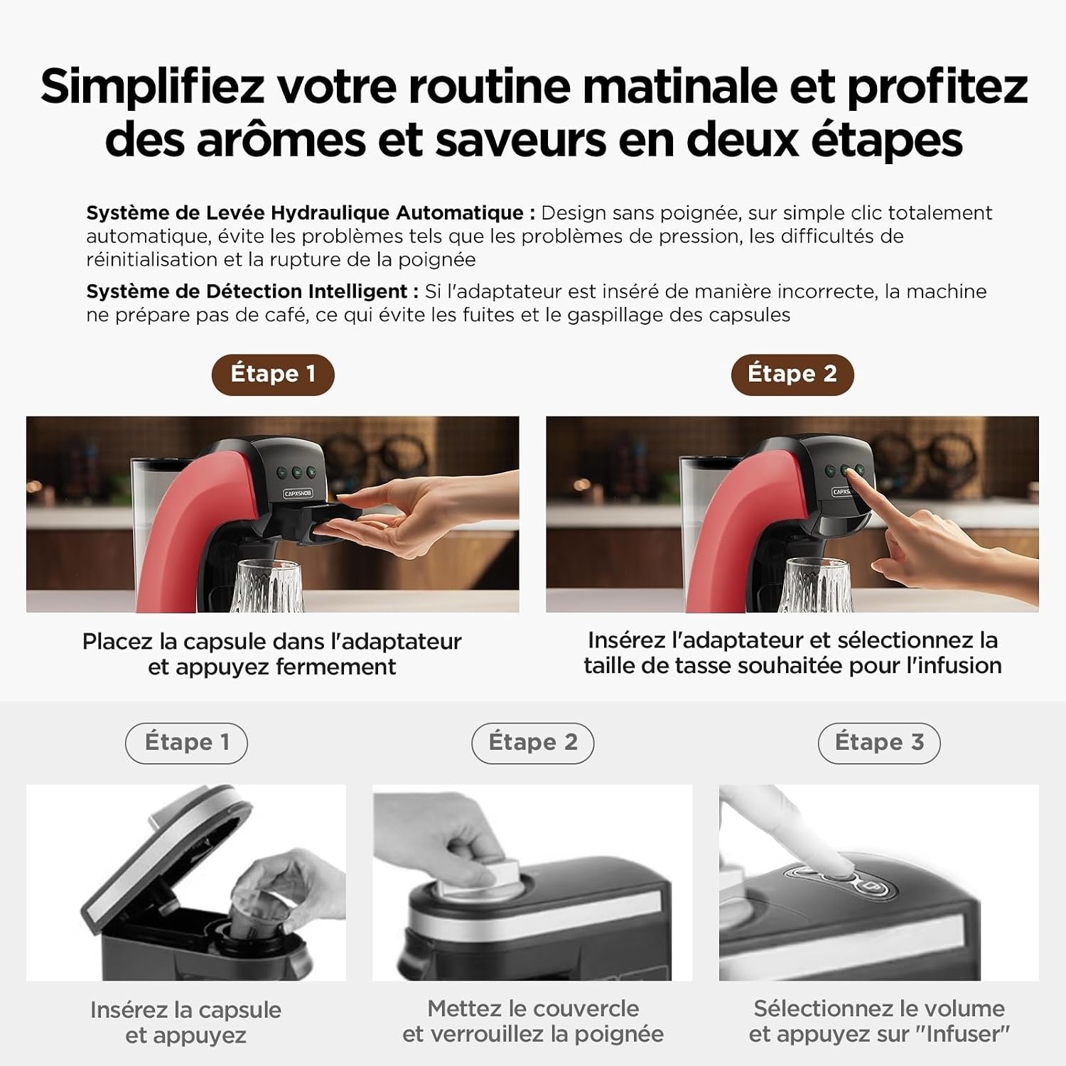 Machine à café 5-en-1 compacte rouge - 20 bars - 35% de remise
