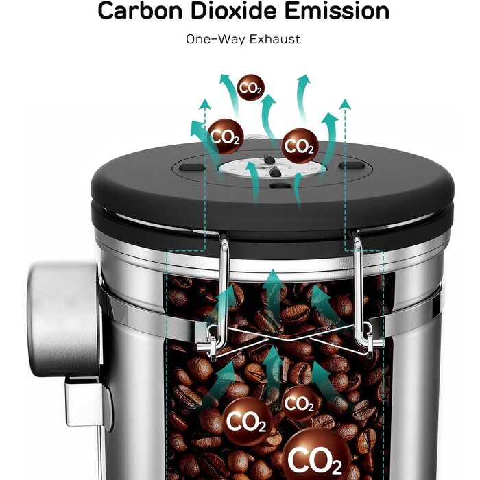 Boîte à café hermétique en inox 0,9L - 31% de remise