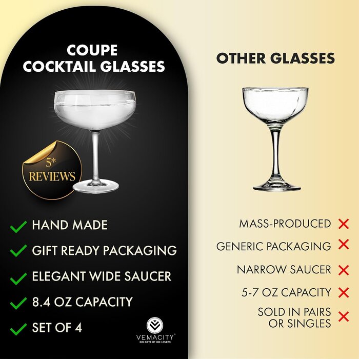 Set de 4 verres à cocktail en cristal - 300 ml - 33% de remise