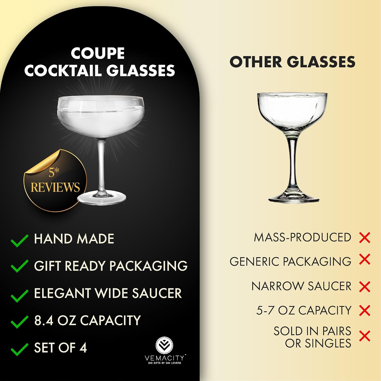 Set de 4 verres à cocktail en cristal - 300 ml - 33% de remise