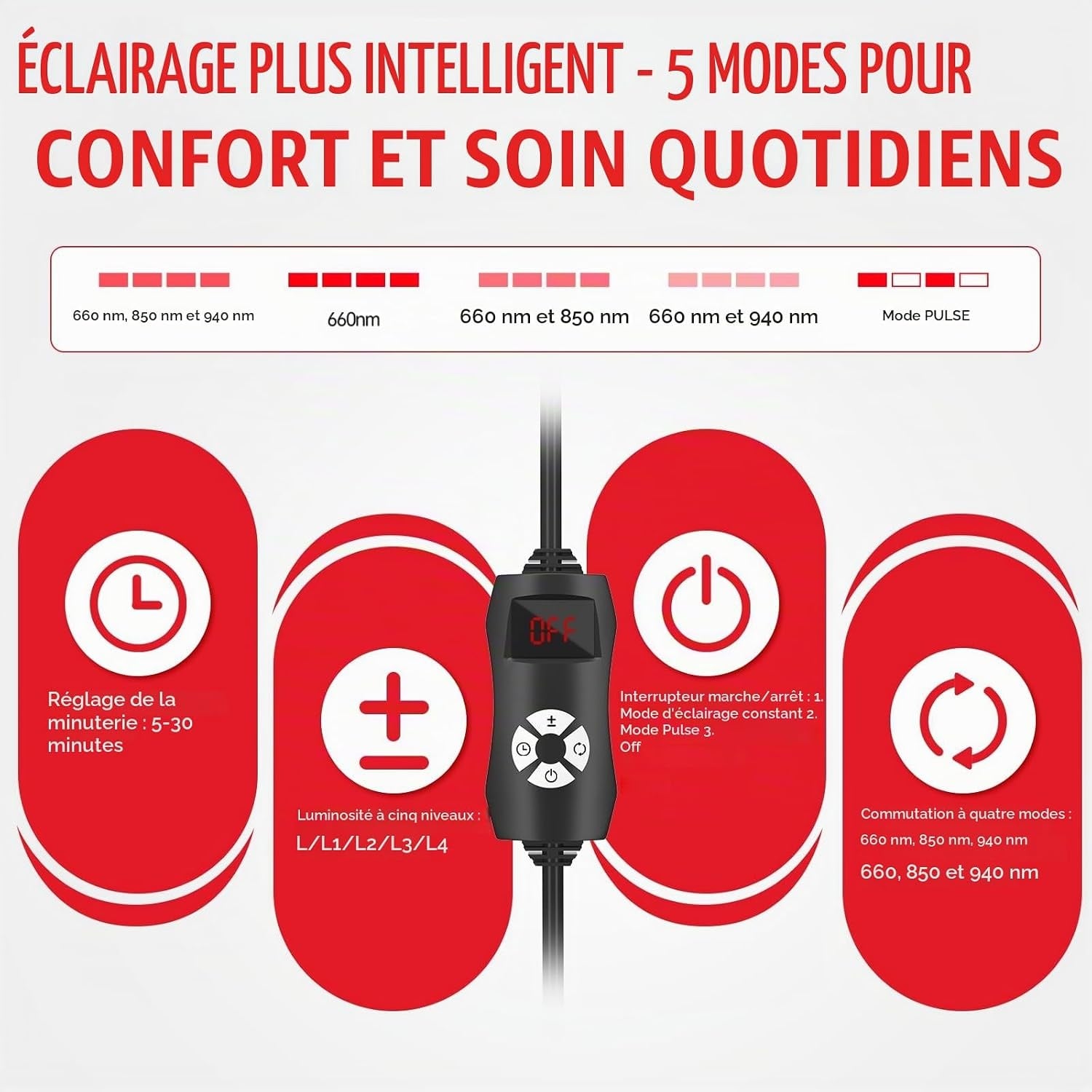 Panneau de thérapie par lumière rouge 120 LED - Support réglable - 34% de remise