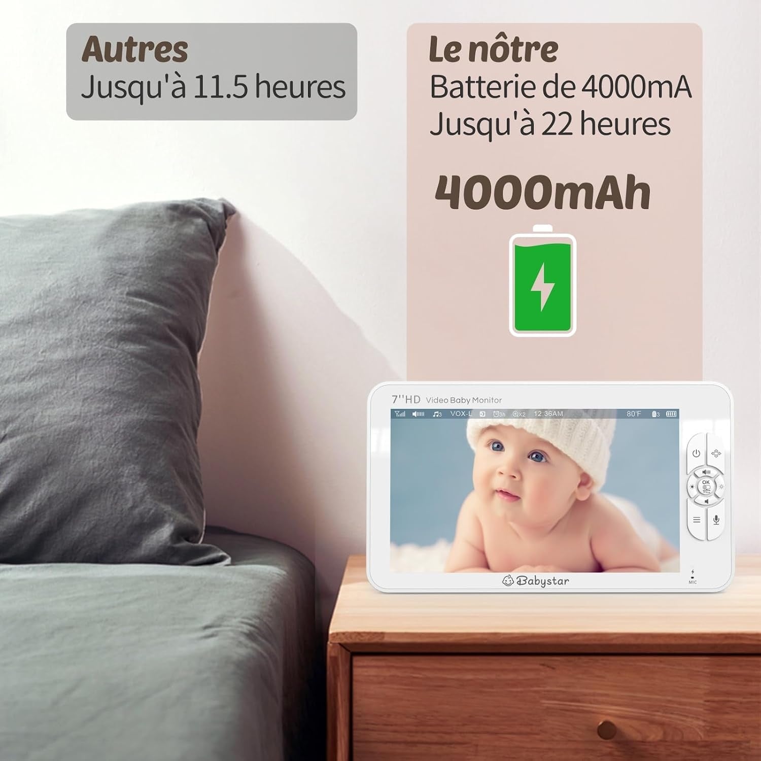 Babyphone Vidéo 7 Pouces 1080p - Vision Nocturne - 34% de remise