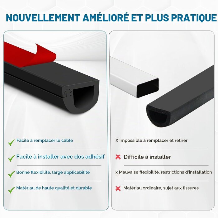 Goulotte de câble flexible 3m - Noir - 7x14mm - 29% de remise