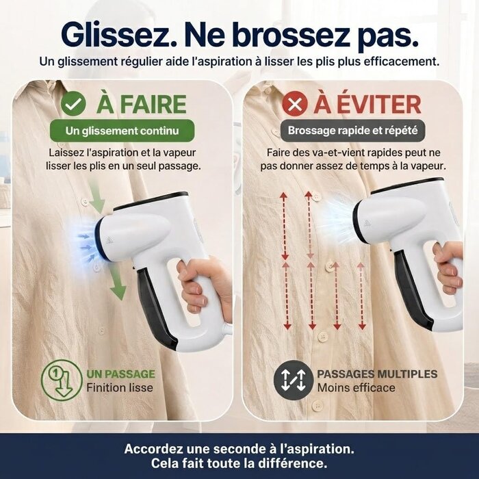 Défroisseur vapeur pliable 2300 Pa - 34% de remise