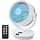 Ventilateur de table oscillant 33 cm - 32% de remise