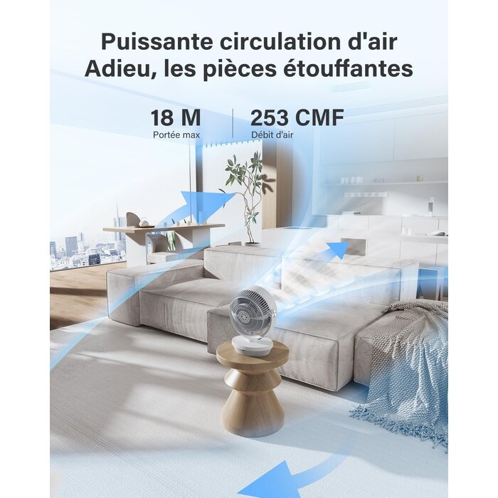 Ventilateur de table oscillant 33 cm - 32% de remise