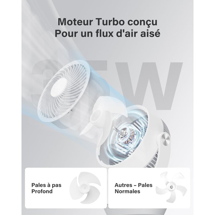 Ventilateur de table oscillant 33 cm - 32% de remise