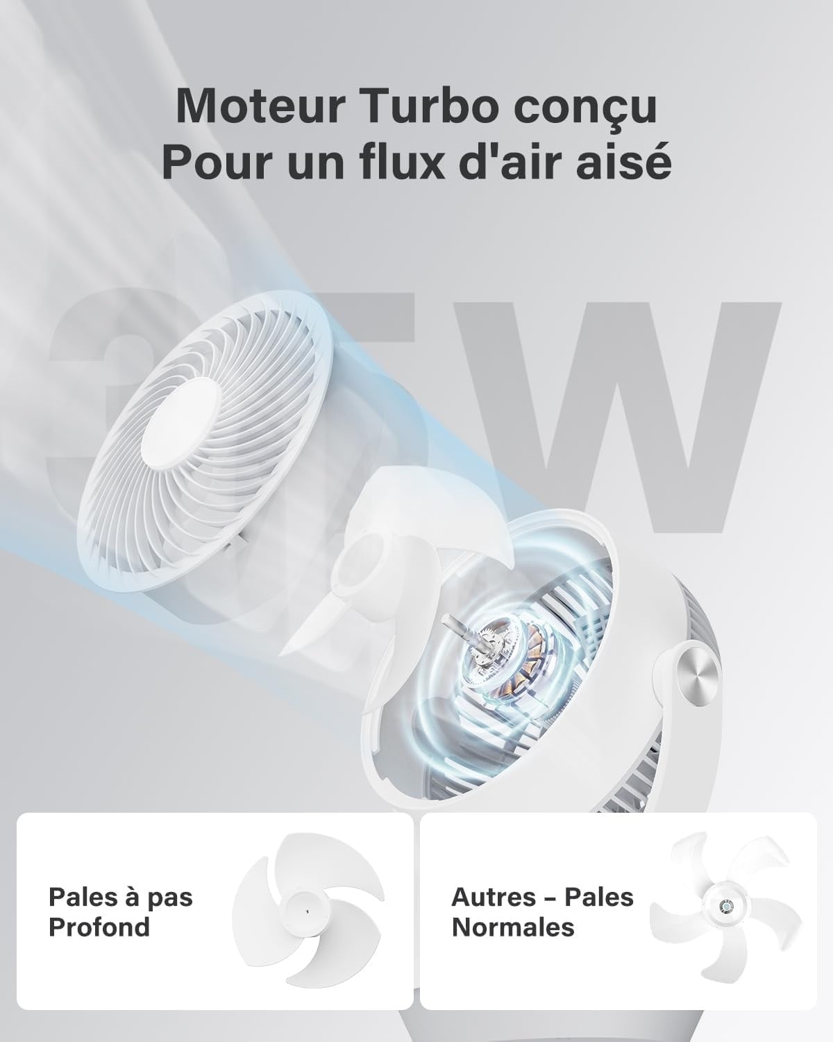 Ventilateur de table oscillant 33 cm - 32% de remise