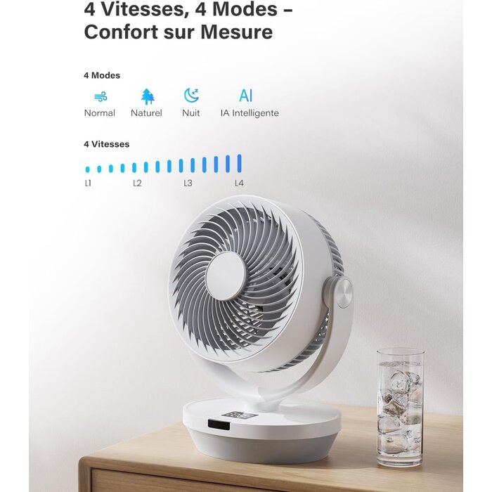 Ventilateur de table oscillant 33 cm - 32% de remise