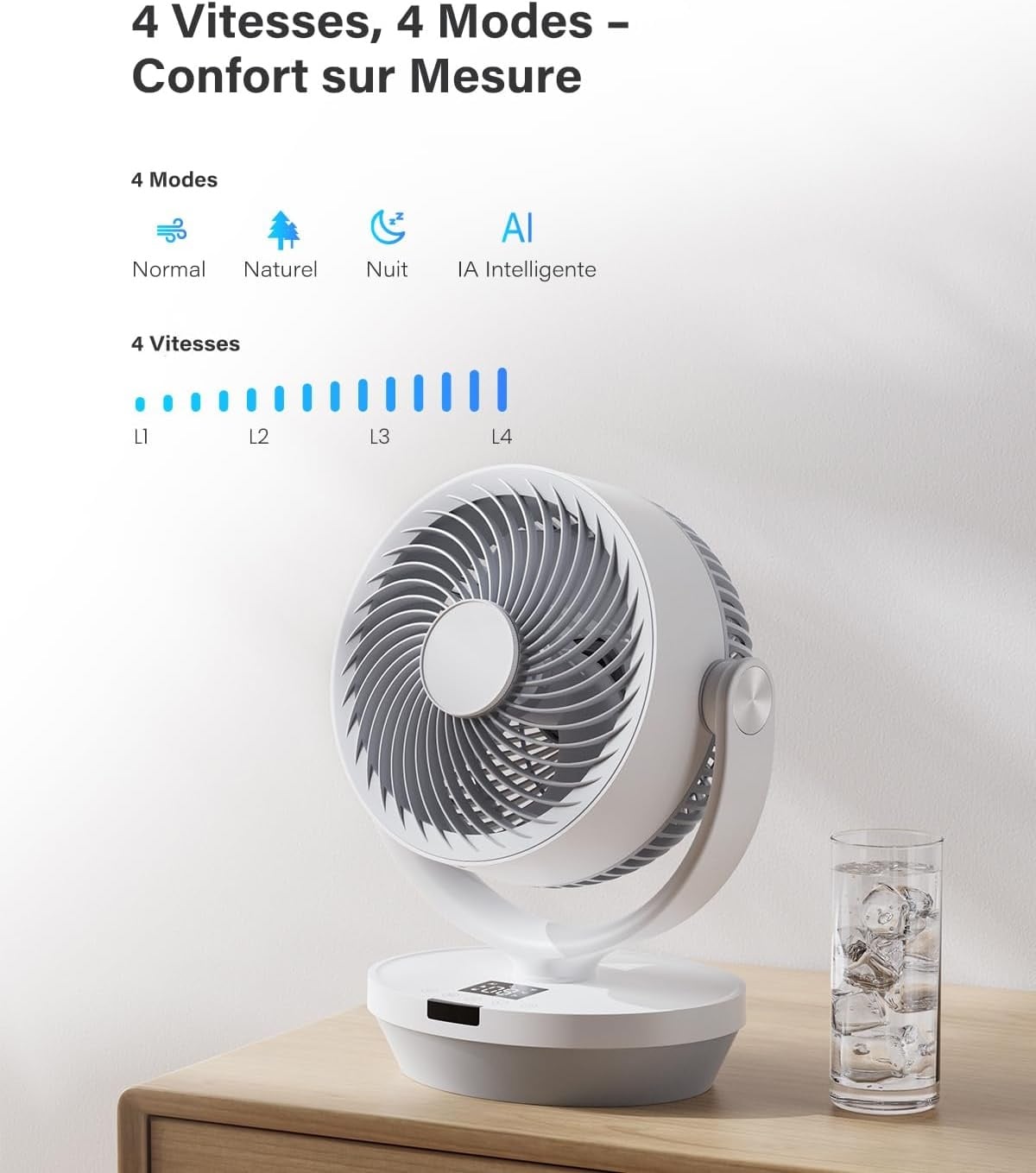 Ventilateur de table oscillant 33 cm - 32% de remise