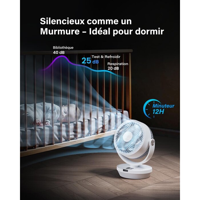 Ventilateur de table oscillant 33 cm - 32% de remise
