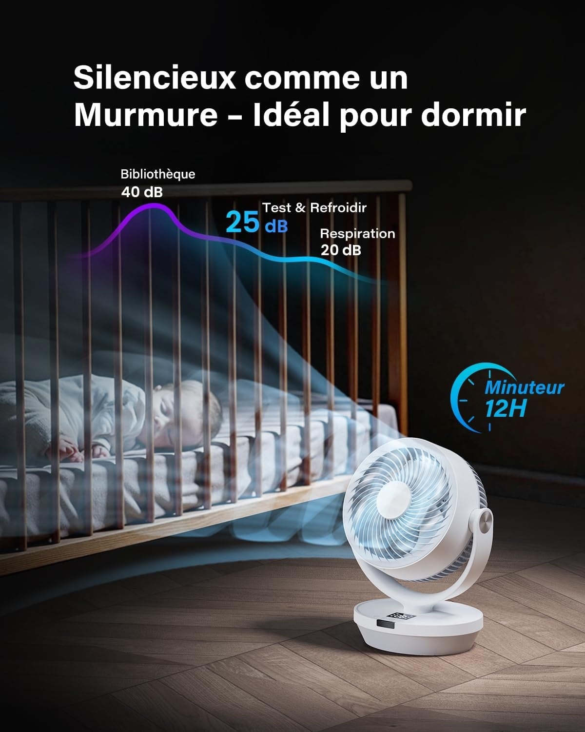 Ventilateur de table oscillant 33 cm - 32% de remise