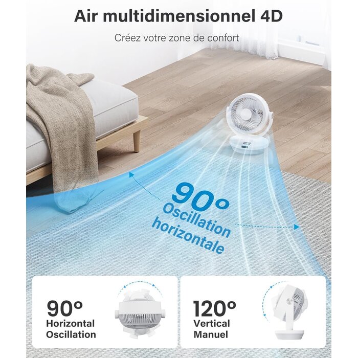 Ventilateur de table oscillant 33 cm - 32% de remise