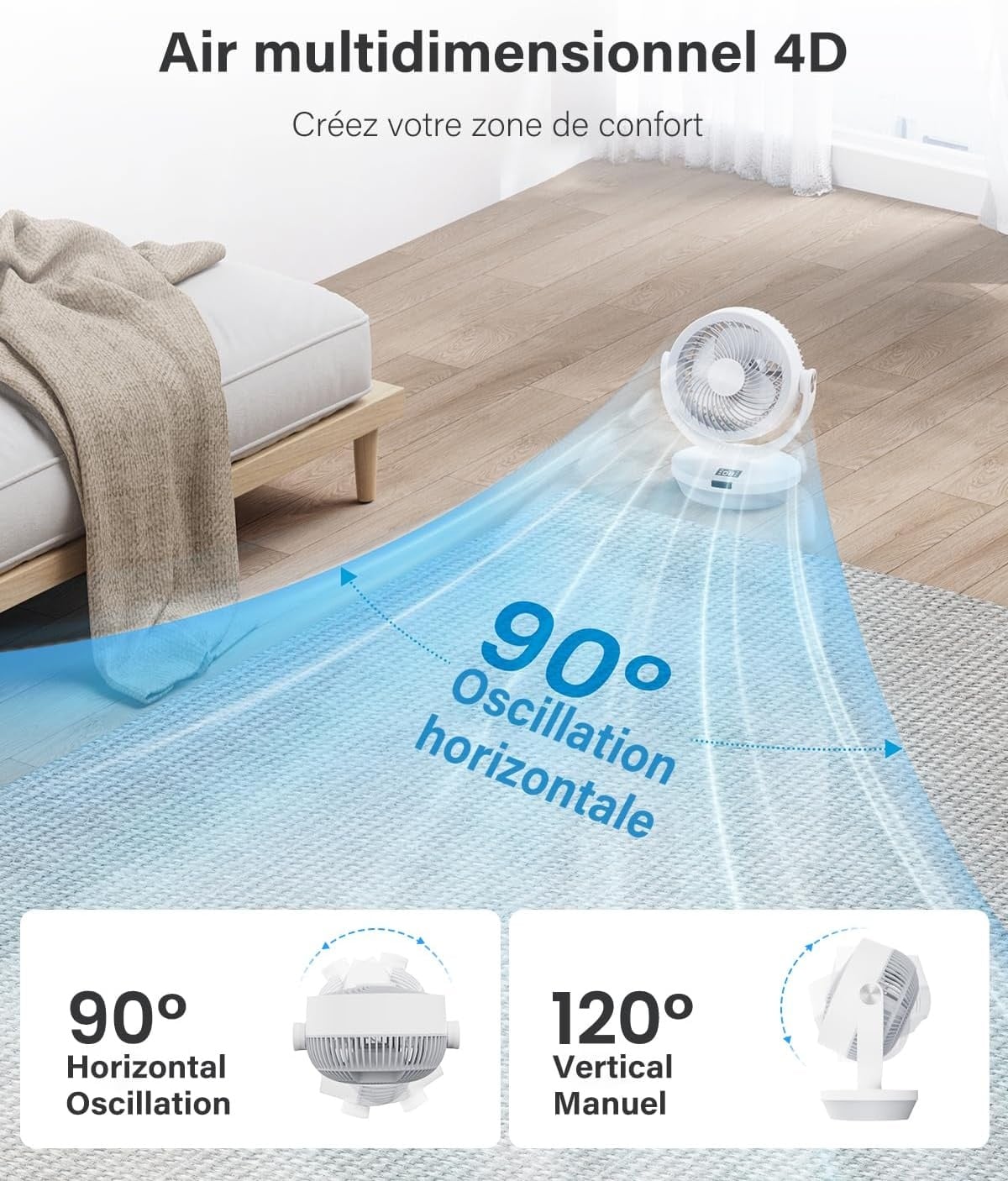 Ventilateur de table oscillant 33 cm - 32% de remise