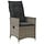 Fauteuil de jardin inclinable résine tressée gris - 34% de remise