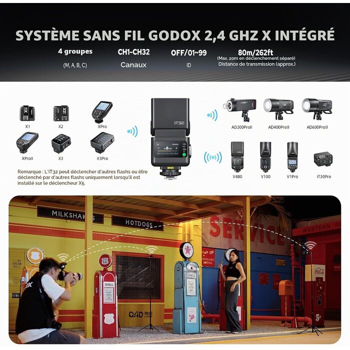 Flash Cobra TTL 2.4G pour Nikon - 34% de remise - Déballé