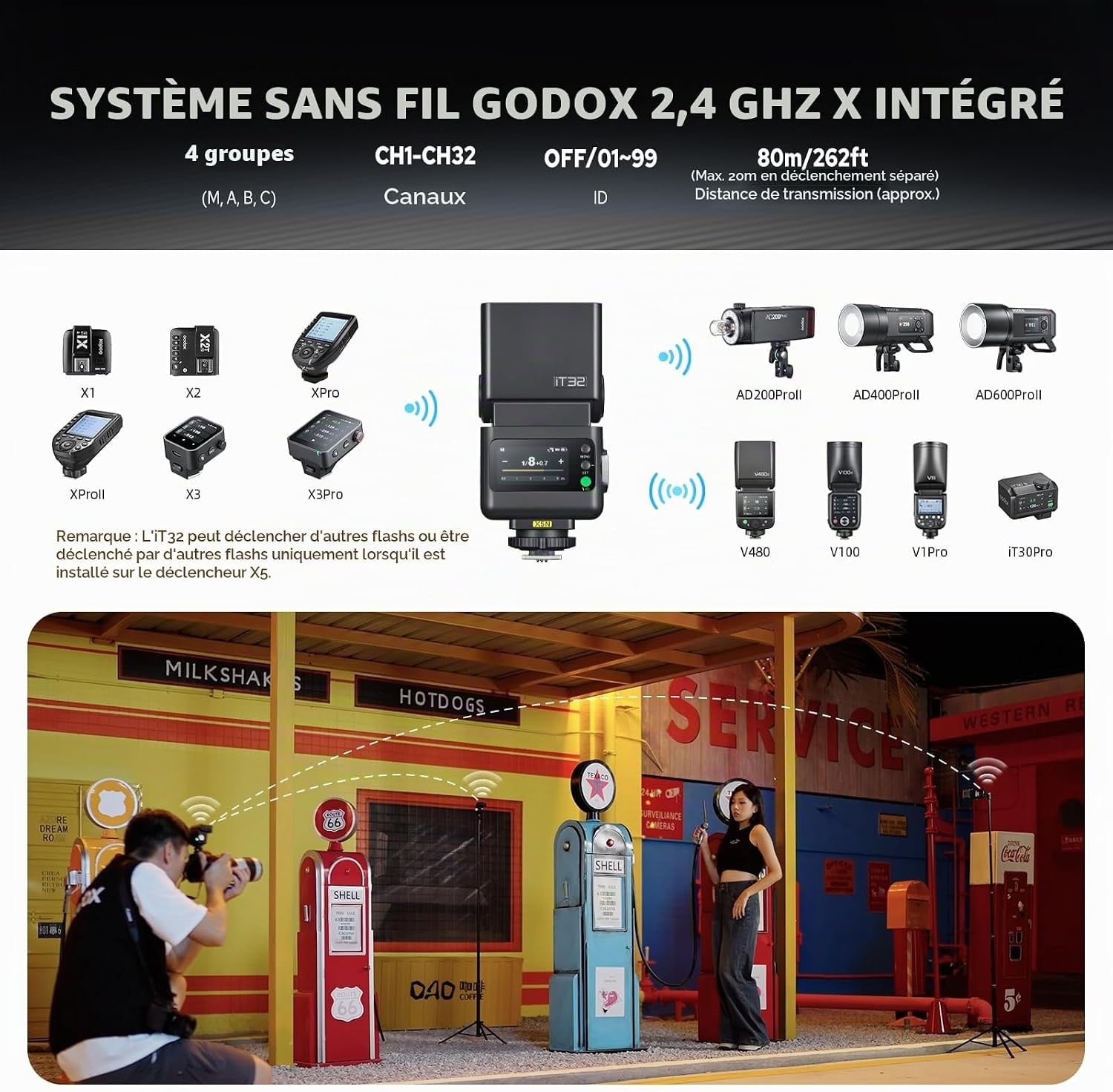 Flash Cobra TTL 2.4G pour Nikon - 34% de remise - Déballé