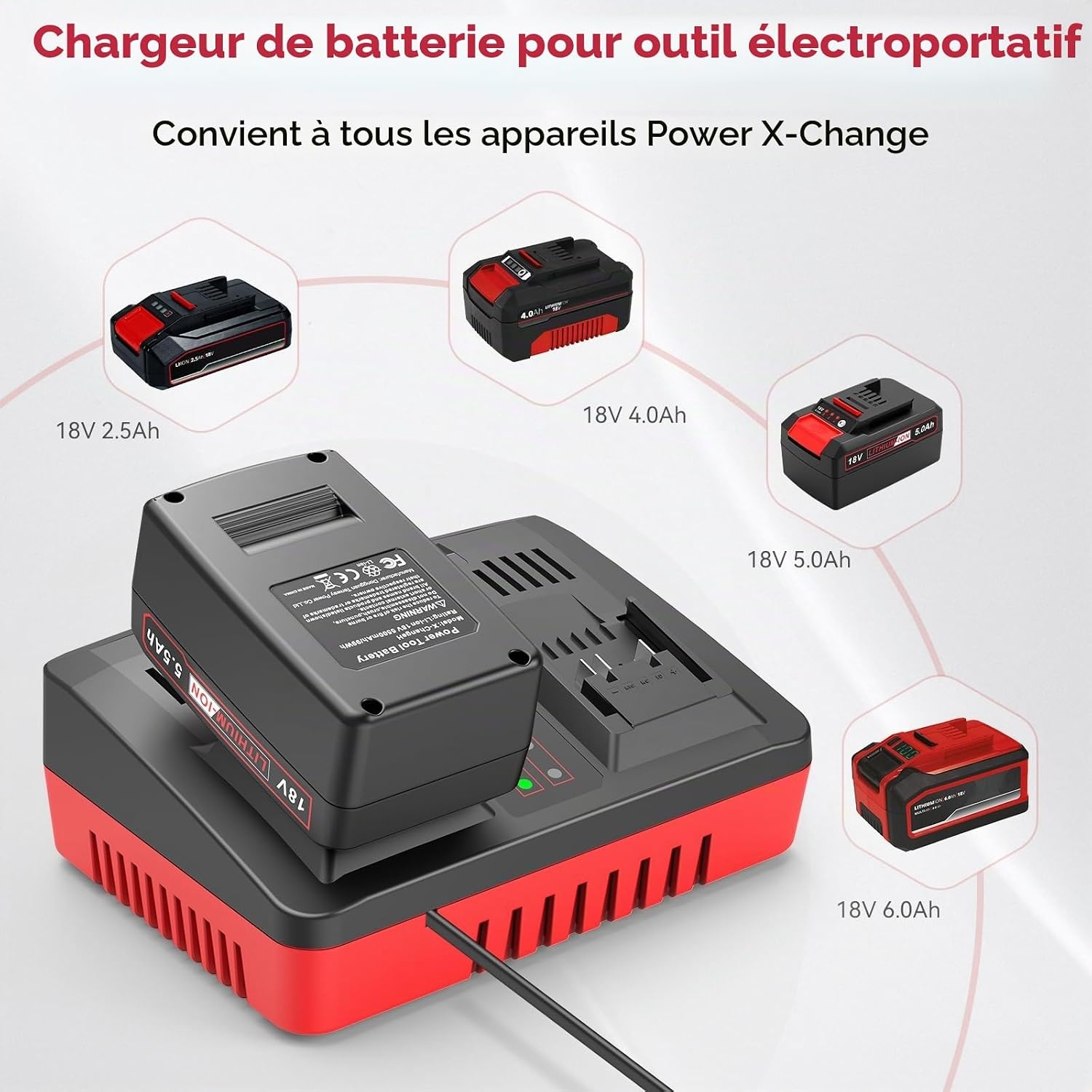 Asuncell Chargeur double 18V pour batteries Power X-Change - 3A - 31% de remise