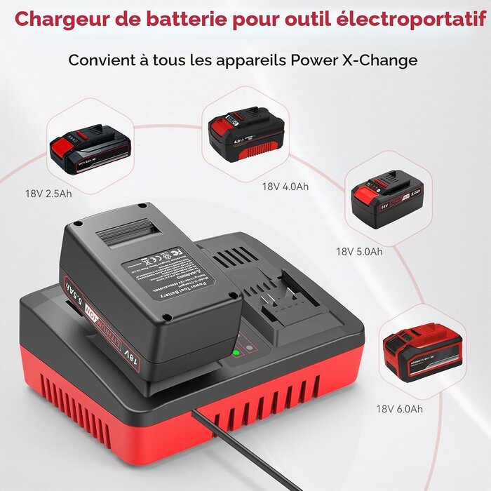 Asuncell Chargeur double rapide pour batteries 18V - 31% de remise