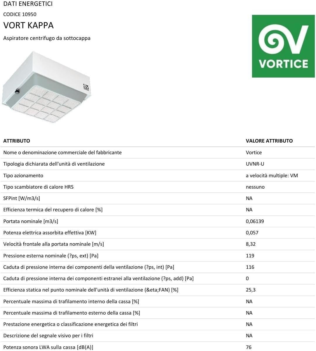 Ventilateur Mural 90W - 35,8 dB - Blanc - 35% de remise