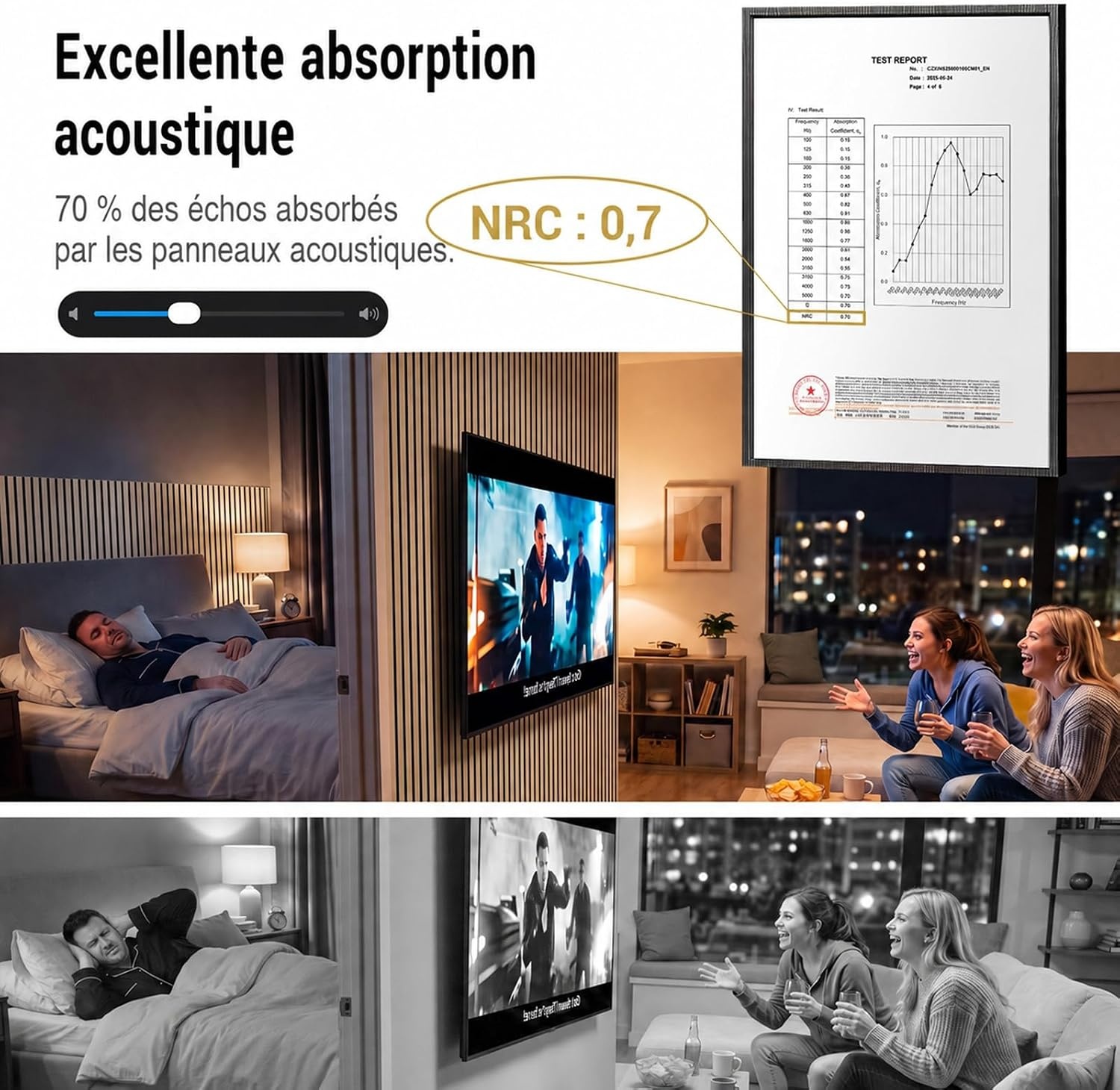 Panneaux muraux acoustiques bois 120x60cm - 2,88m² - 34% de remise
