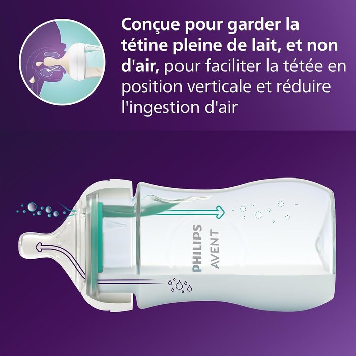 Set 4 Biberons Anti-Coliques Philips Avent - 32% de remise