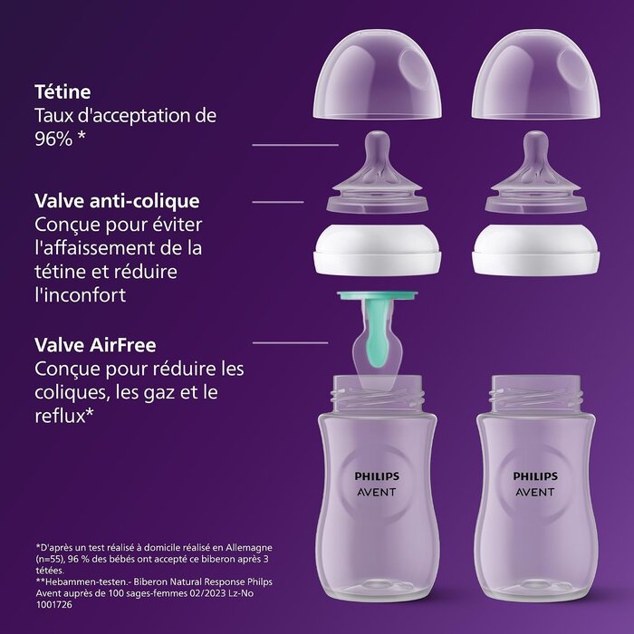 Set 4 Biberons Anti-Coliques Philips Avent - 32% de remise
