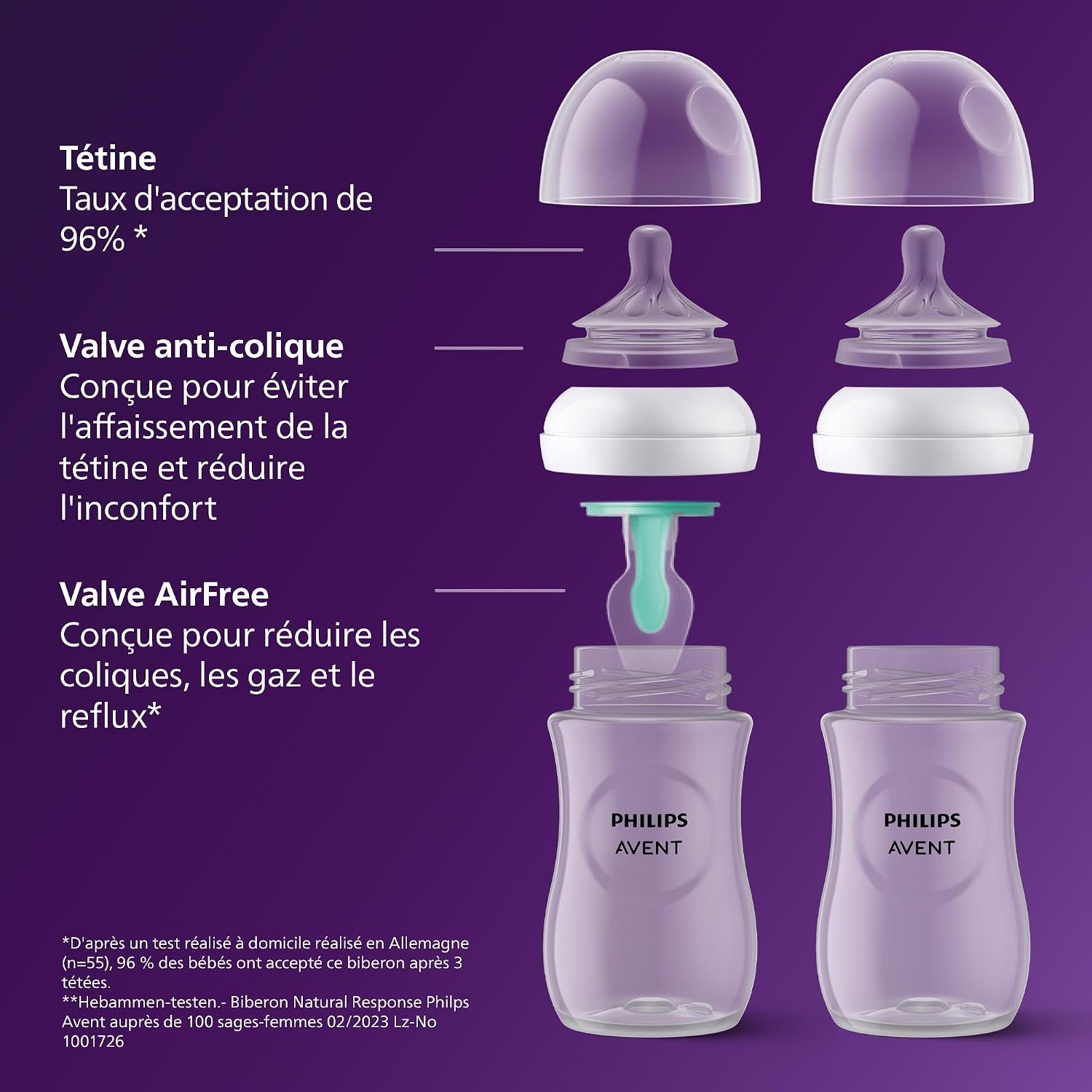 Set 4 Biberons Anti-Coliques Philips Avent - 32% de remise