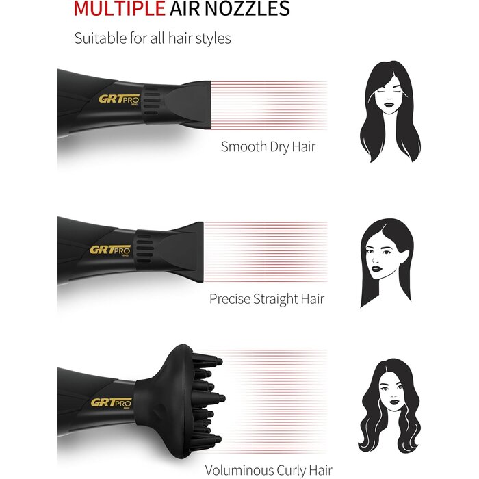 Sèche-cheveux professionnel 3500W Ionique - 33% de remise