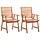 Lot de 2 chaises de jardin en acacia massif - 35% de remise