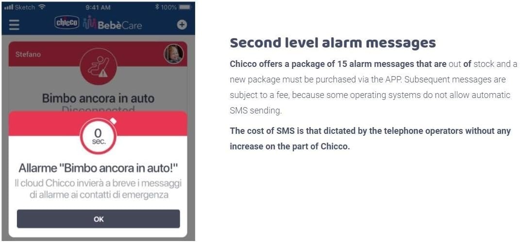 Système d'alarme anti-abandon pour siège auto - 30% de remise
