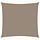 Voile d'ombrage carré 4x4 m Taupe - 37% de remise