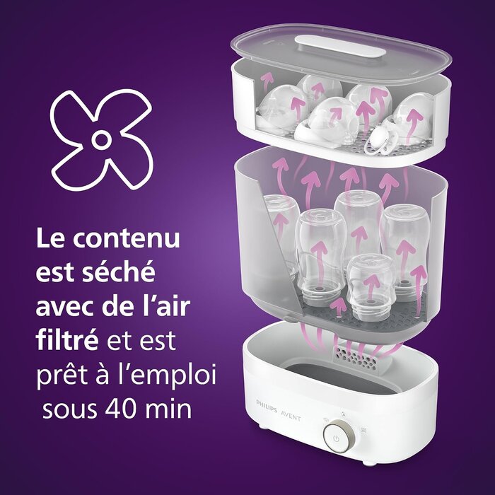 Philips Avent Stérilisateur et sèche-biberon électrique 6 biberons - 34% de remise