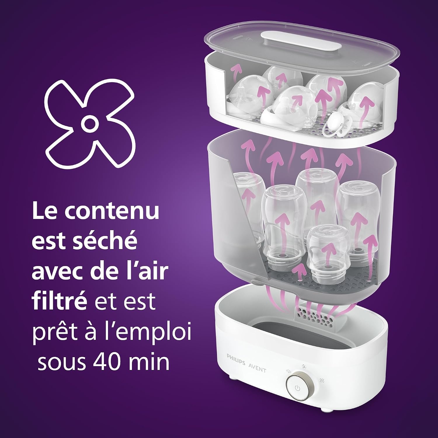 Philips Avent Stérilisateur et sèche-biberon électrique 6 biberons - 34% de remise