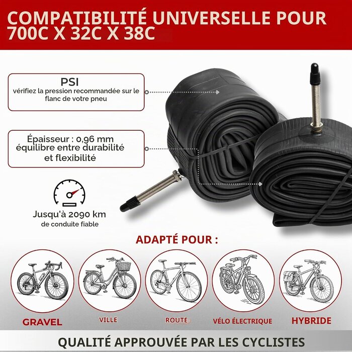 Lot de 2 chambres à air vélo 700x32-38c, valve Presta 48mm - 31% de remise