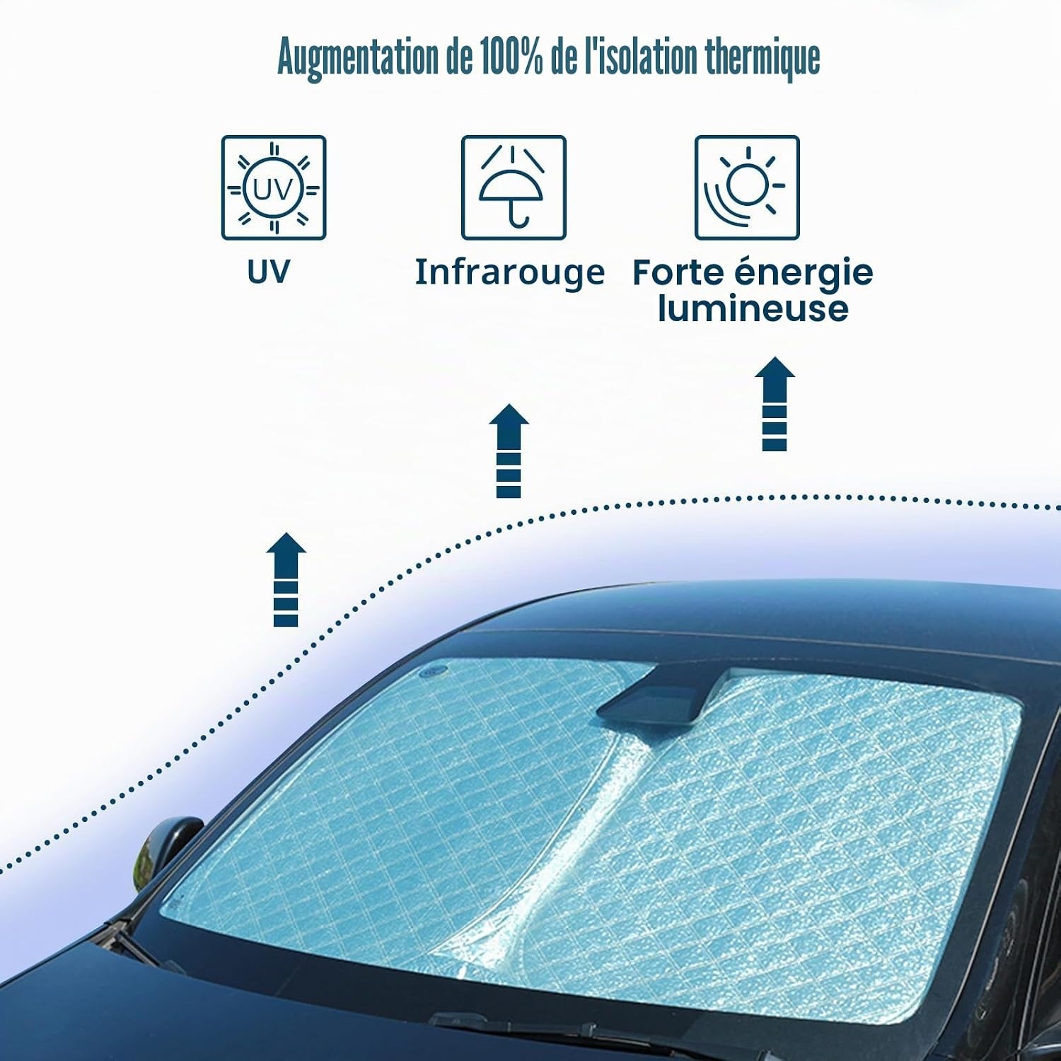 Pare-soleil sur mesure pour C5 Aircross (2017-2024) - 31% de remise
