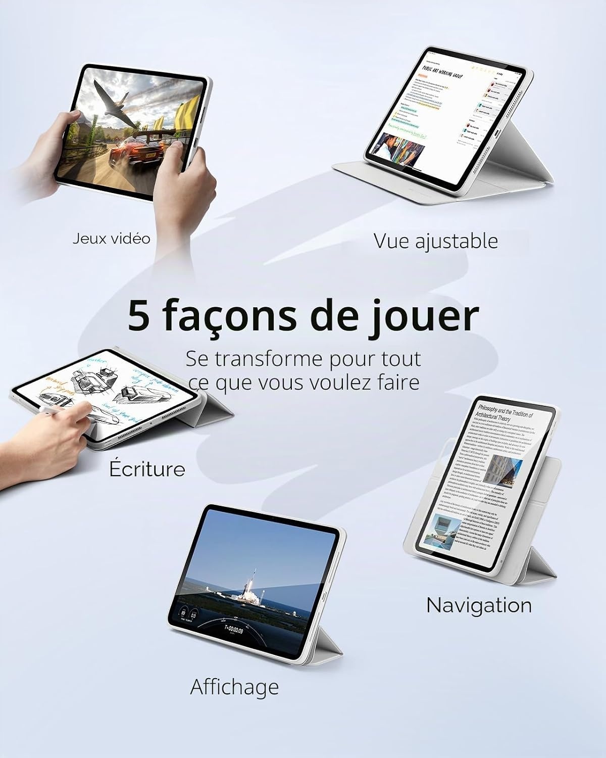 Étui magnétique pour iPad Pro 13" (2024) - Blanc - 28% de remise