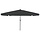 Parasol de jardin 395 cm LED - Anthracite - 34% de remise