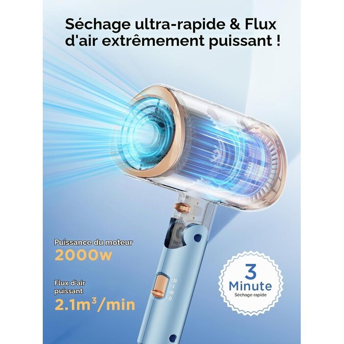 Sèche-cheveux ionique pliable 2000W - 31% de remise