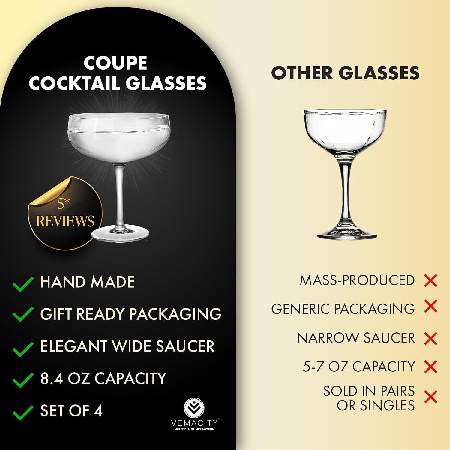 Lot de 4 coupes à cocktail en cristal 300 ml - 32% de remise