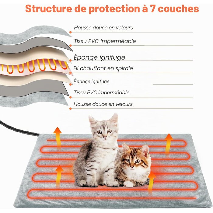 Tapis chauffant XL 90x60 cm pour animaux - Gris clair - 33% de remise