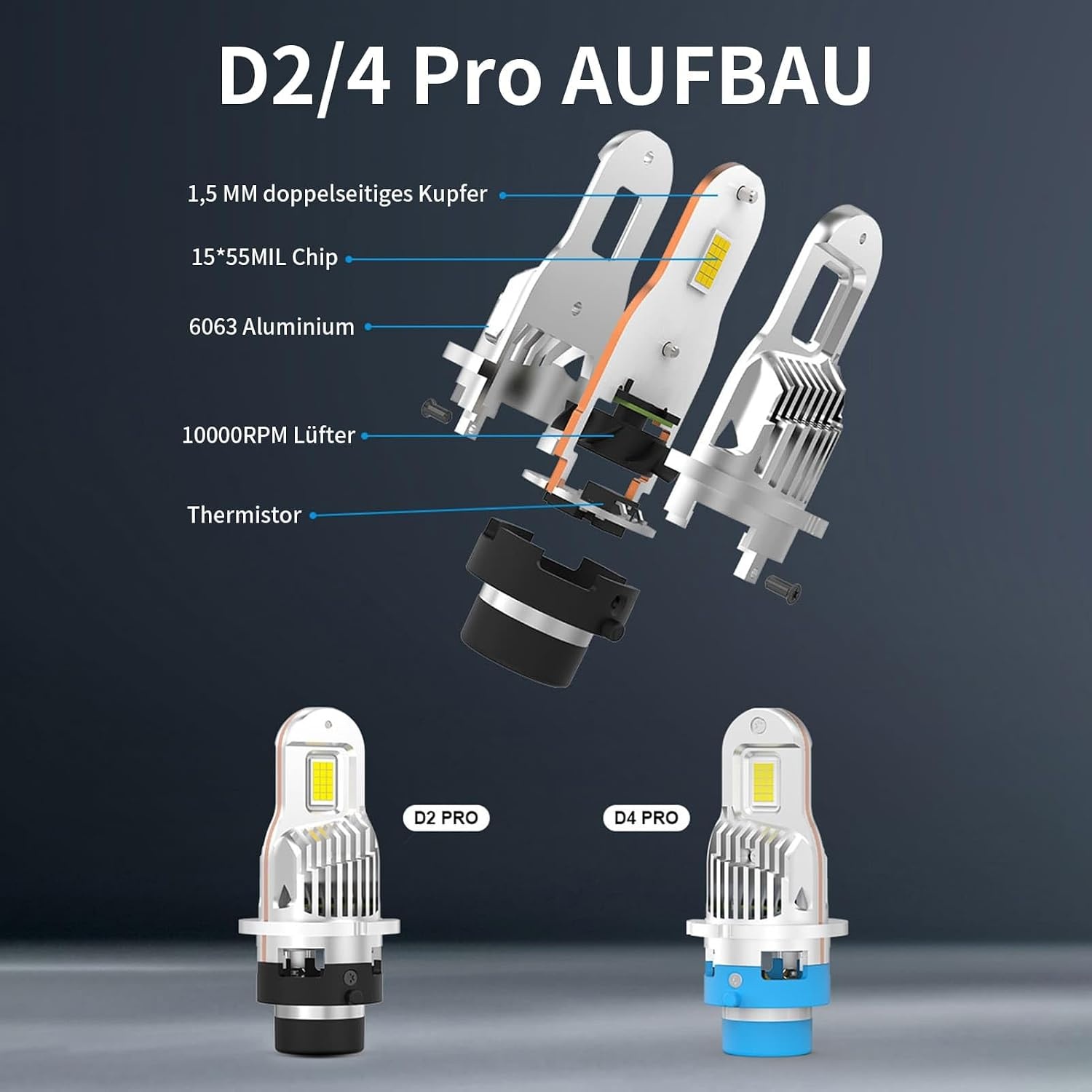Lot de 2 Ampoules Xénon D2S 12V 40W 6500K Blanc - 33% de remise
